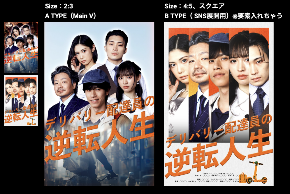 映像制作事業のイメージ